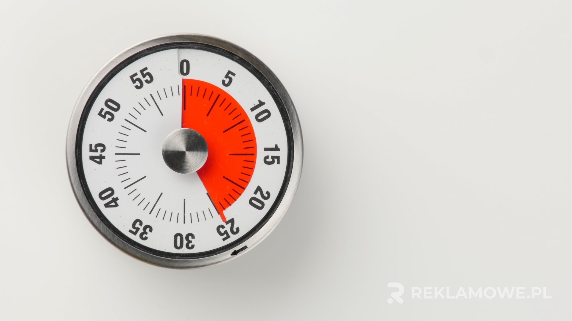 Analiza skuteczności kampanii reklamowych